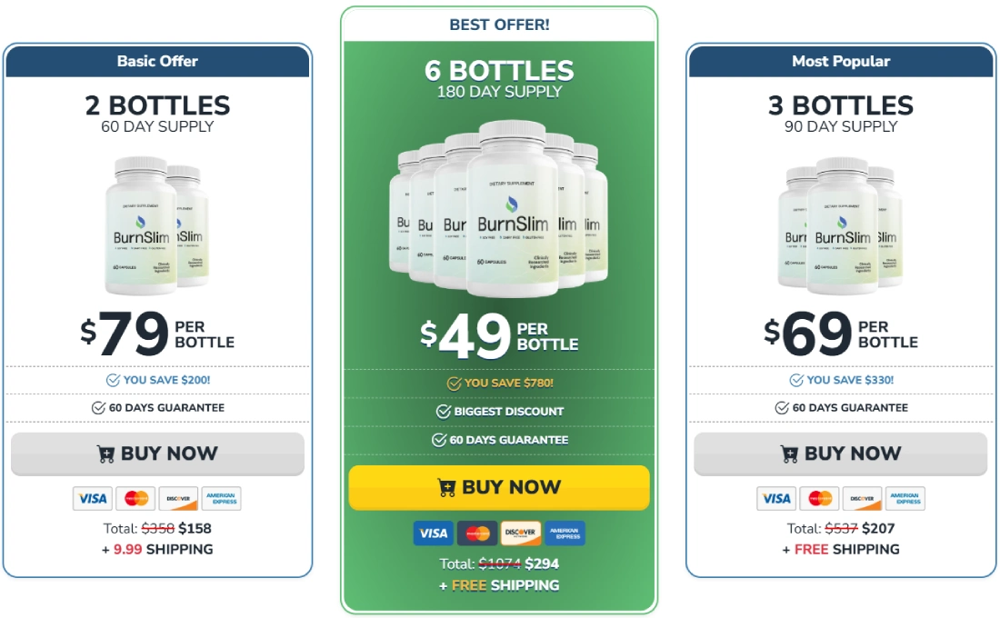 BurnSlim Official Price Packages and Discount Offers
